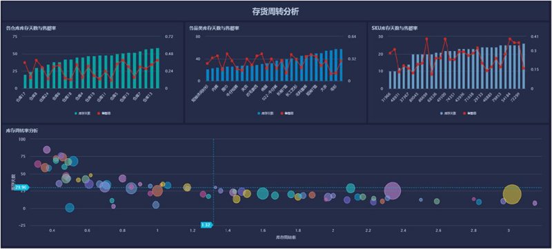 机器学习:引领未来技术革命的引擎