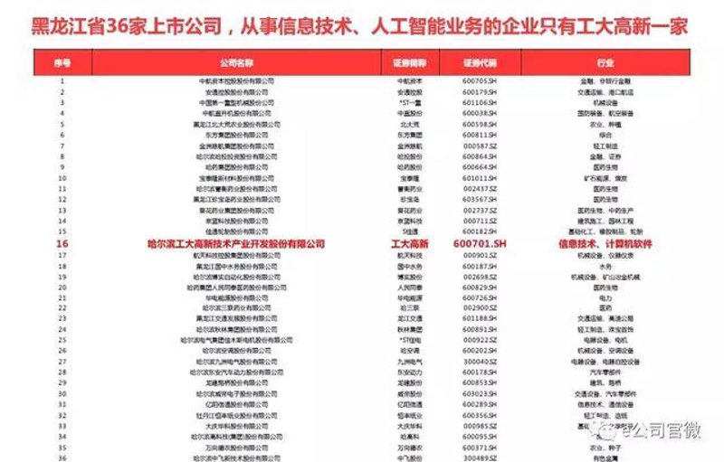 人工智能公司:引领未来科技潮流